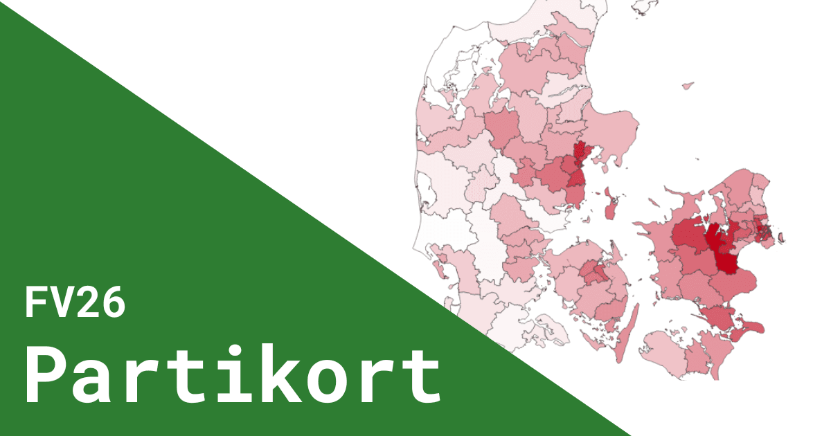 Partikort